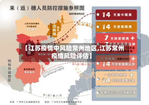 【江苏疫情中风险常州地区,江苏常州疫情风险评估】-第2张图片