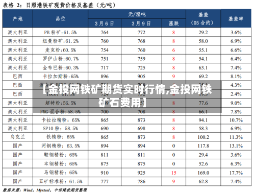 【金投网铁矿期货实时行情,金投网铁矿石费用】-第1张图片