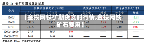 【金投网铁矿期货实时行情,金投网铁矿石费用】-第2张图片