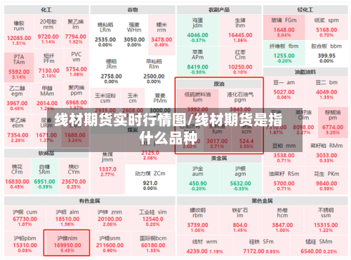 线材期货实时行情图/线材期货是指什么品种-第1张图片