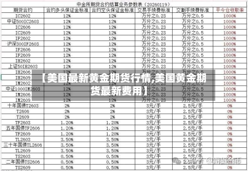 【美国最新黄金期货行情,美国黄金期货最新费用】-第1张图片