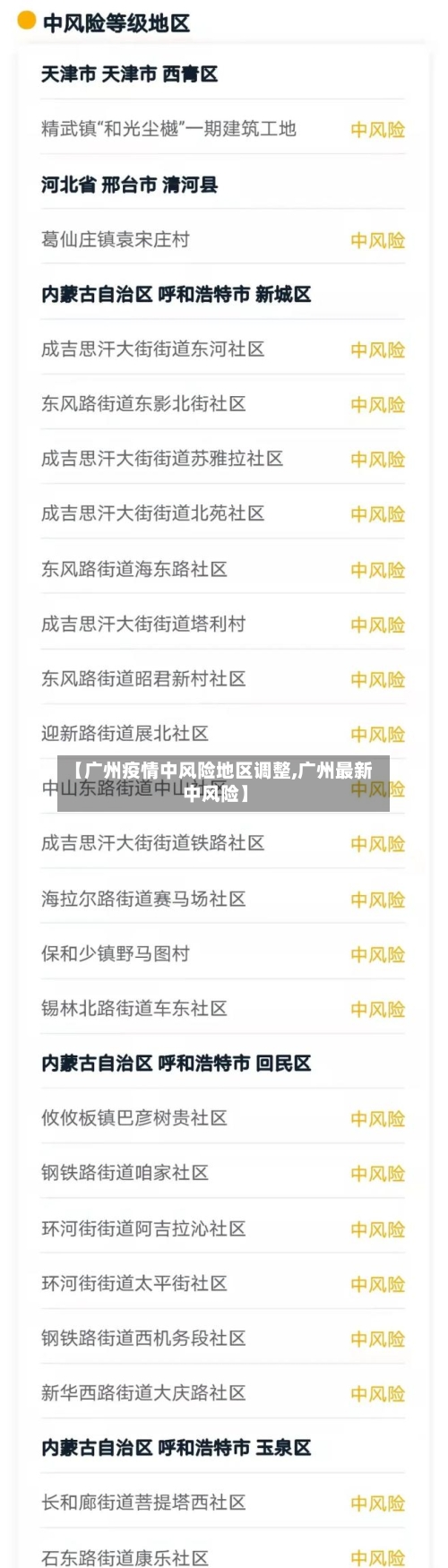 【广州疫情中风险地区调整,广州最新中风险】-第1张图片