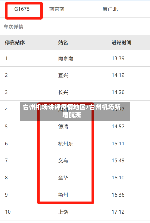 台州机场讲评疫情地区/台州机场新增航班-第1张图片