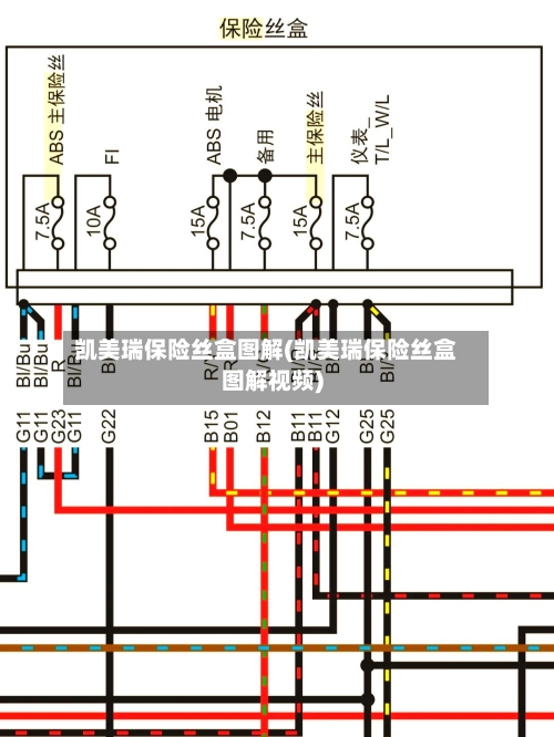 凯美瑞保险丝盒图解(凯美瑞保险丝盒图解视频)-第2张图片