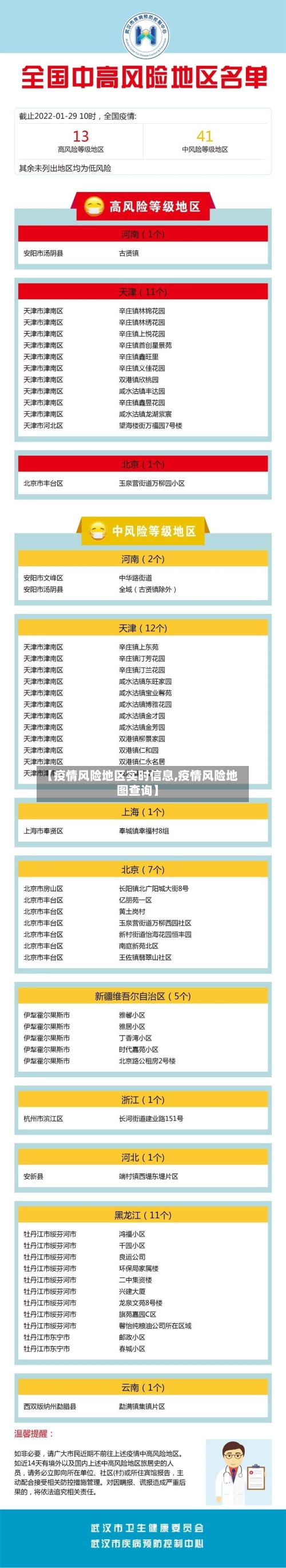 【疫情风险地区实时信息,疫情风险地图查询】-第1张图片