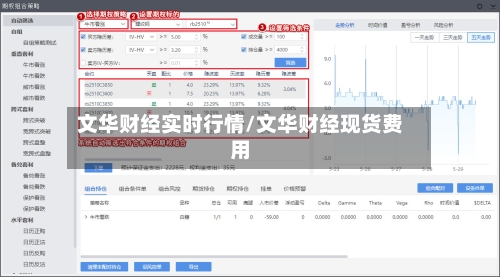 文华财经实时行情/文华财经现货费用-第1张图片