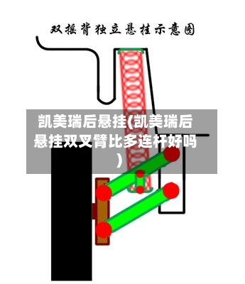 凯美瑞后悬挂(凯美瑞后悬挂双叉臂比多连杆好吗)-第1张图片