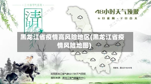 黑龙江省疫情高风险地区(黑龙江省疫情风险地图)-第3张图片