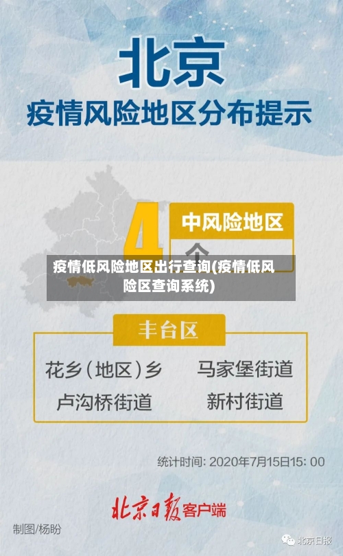 疫情低风险地区出行查询(疫情低风险区查询系统)-第3张图片