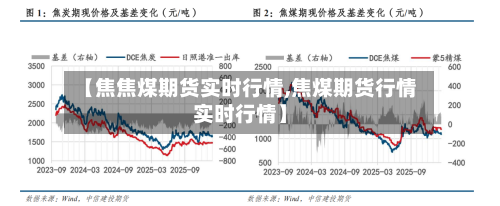 【焦焦煤期货实时行情,焦煤期货行情实时行情】-第2张图片