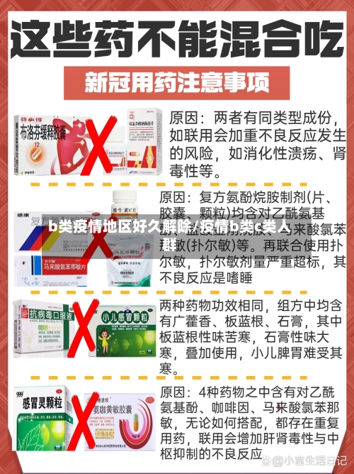 b类疫情地区好久解除/疫情b类c类人群-第2张图片