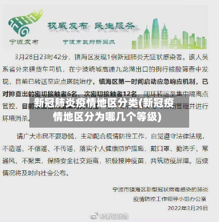 新冠肺炎疫情地区分类(新冠疫情地区分为哪几个等级)-第1张图片