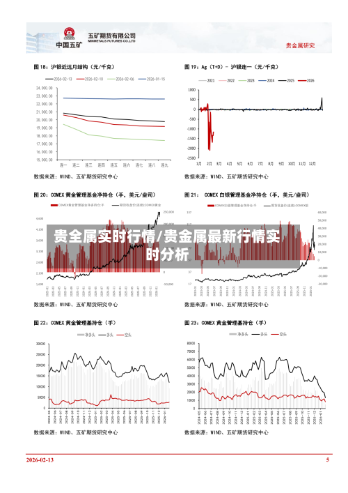 贵全属实时行情/贵金属最新行情实时分析-第2张图片