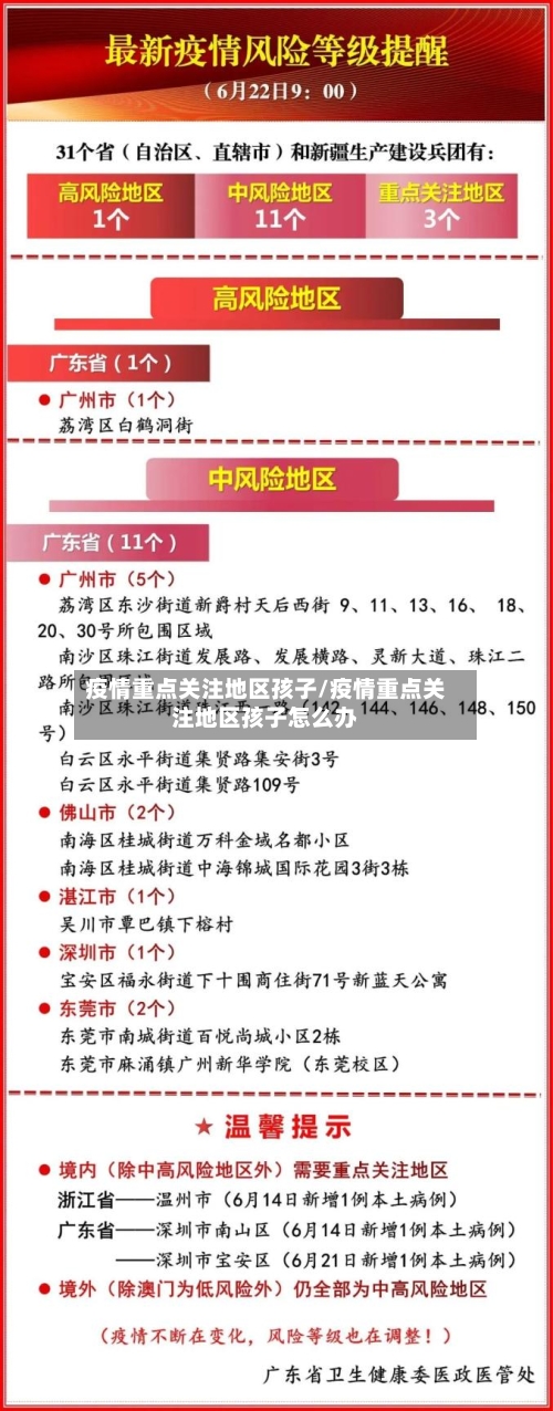 疫情重点关注地区孩子/疫情重点关注地区孩子怎么办-第3张图片