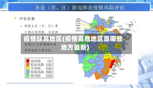 疫情较高地区(疫情高危地区是哪些地方最新)-第2张图片