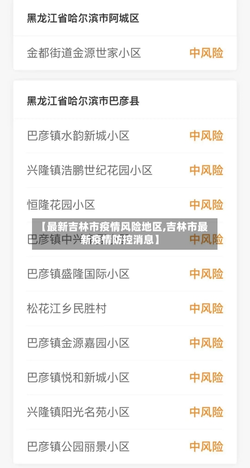 【最新吉林市疫情风险地区,吉林市最新疫情防控消息】-第3张图片