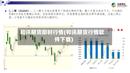 和讯期货即时行情(和讯期货行情软件下载)-第1张图片