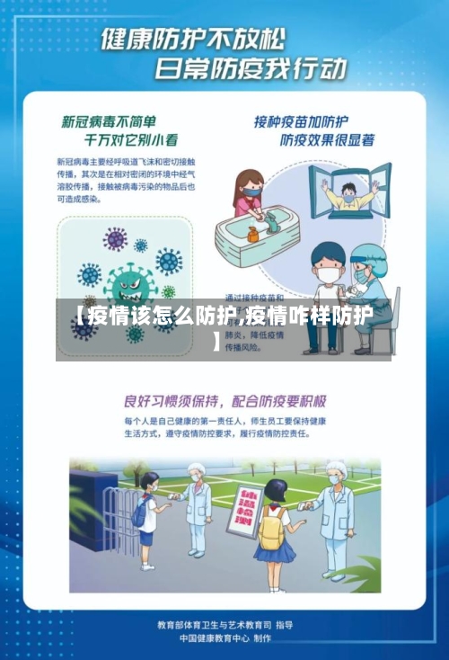 【疫情该怎么防护,疫情咋样防护】-第1张图片