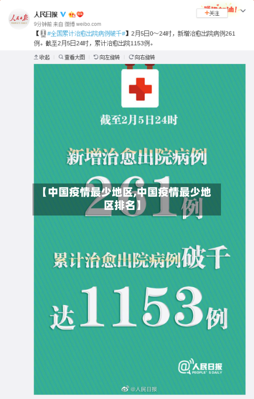 【中国疫情最少地区,中国疫情最少地区排名】-第1张图片