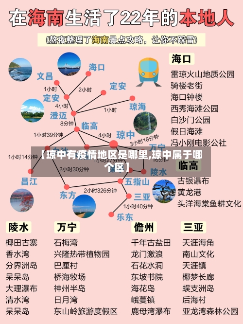 【琼中有疫情地区是哪里,琼中属于哪个区】-第1张图片