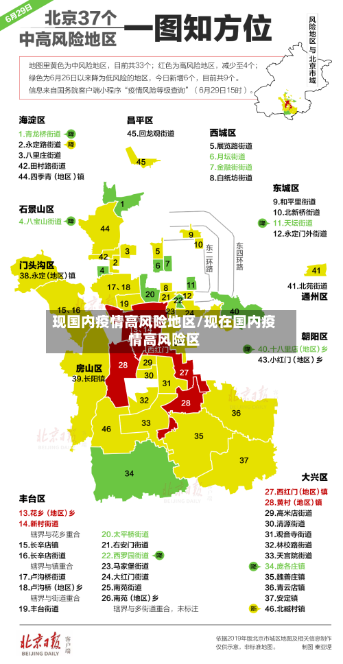 现国内疫情高风险地区/现在国内疫情高风险区-第3张图片