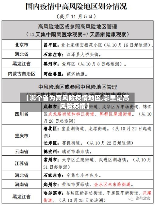 【哪个省为高风险疫情地区,哪里是高风险疫情】-第1张图片