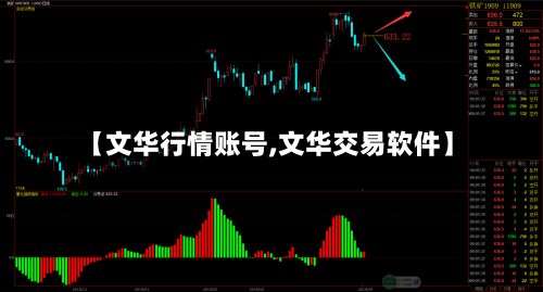【文华行情账号,文华交易软件】-第2张图片