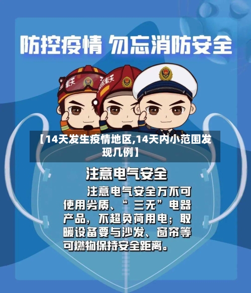 【14天发生疫情地区,14天内小范围发现几例】-第1张图片