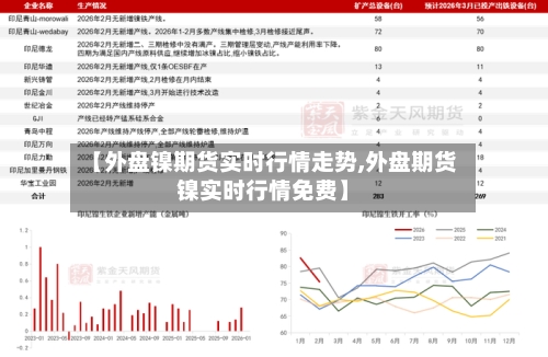 【外盘镍期货实时行情走势,外盘期货镍实时行情免费】-第3张图片