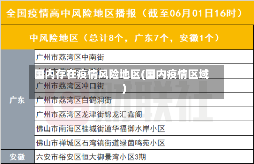 国内存在疫情风险地区(国内疫情区域)-第1张图片