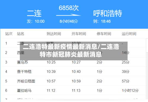 二连浩特最新疫情最新消息/二连浩特市新冠肺炎最新消息-第3张图片