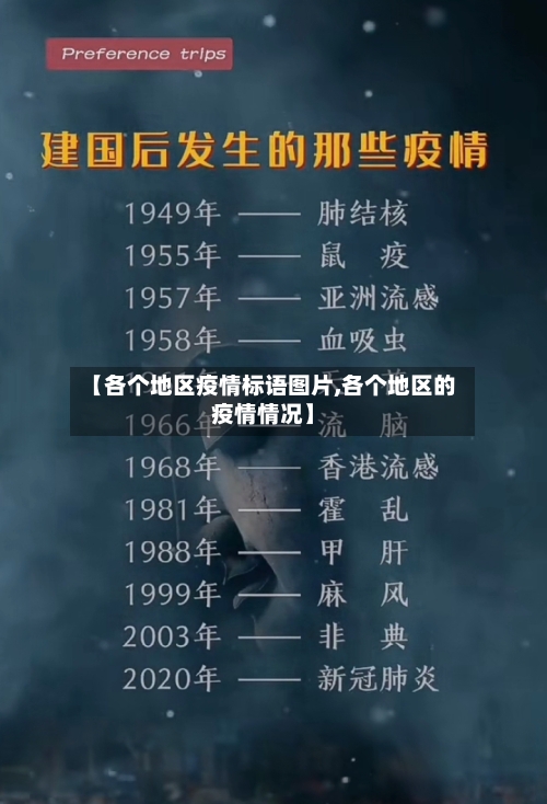 【各个地区疫情标语图片,各个地区的疫情情况】-第1张图片