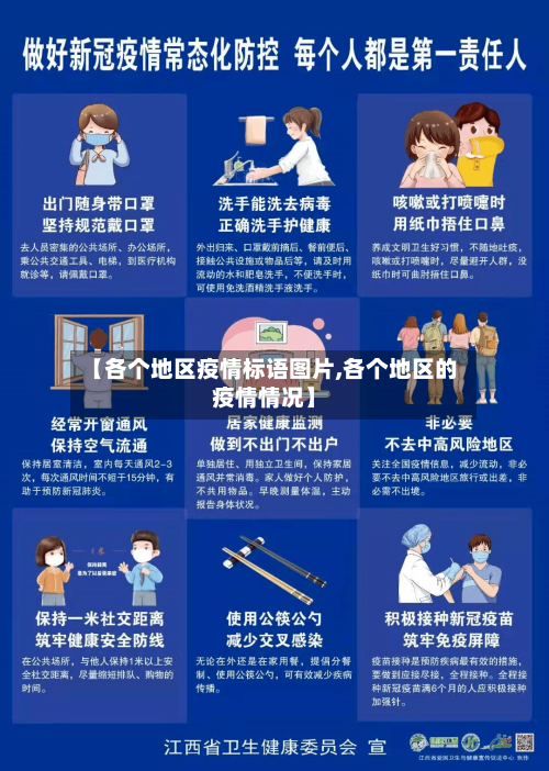 【各个地区疫情标语图片,各个地区的疫情情况】-第3张图片