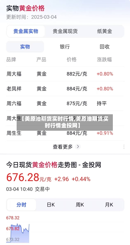 【美原油期货实时行情,美原油期货实时行情金投网】-第2张图片