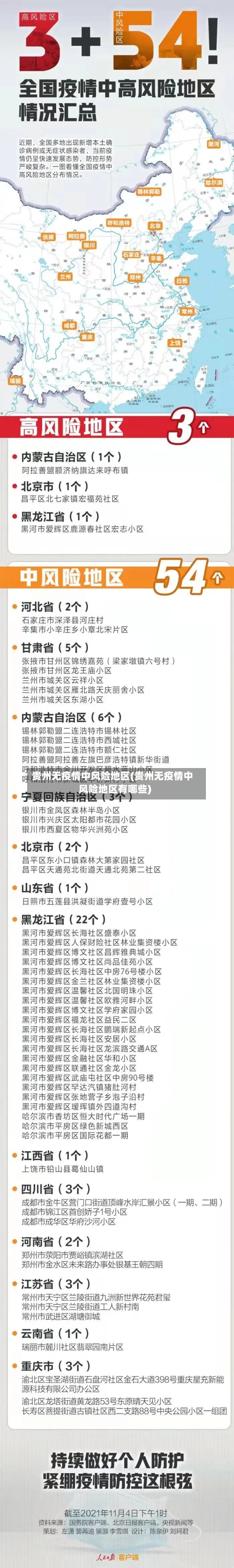 贵州无疫情中风险地区(贵州无疫情中风险地区有哪些)-第2张图片