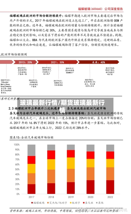 玻璃最新行情/期货玻璃最新行情-第3张图片