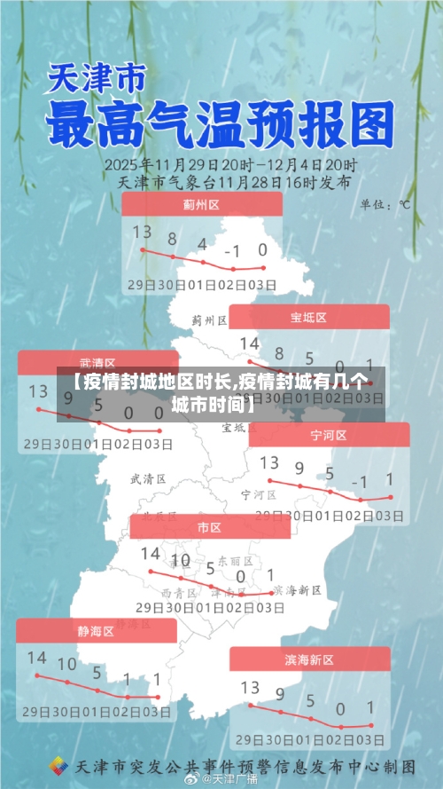 【疫情封城地区时长,疫情封城有几个城市时间】-第3张图片
