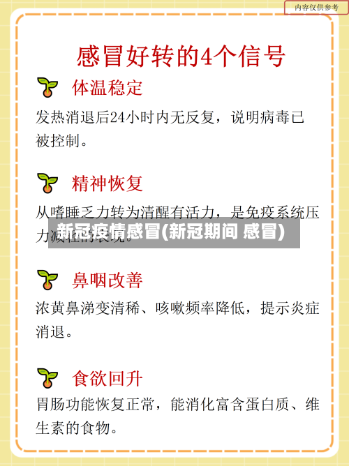 新冠疫情感冒(新冠期间 感冒)-第2张图片