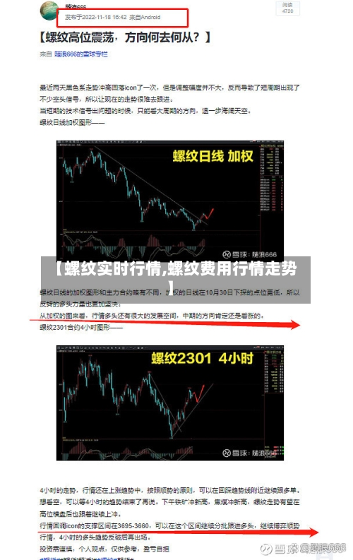 【螺纹实时行情,螺纹费用行情走势】-第3张图片