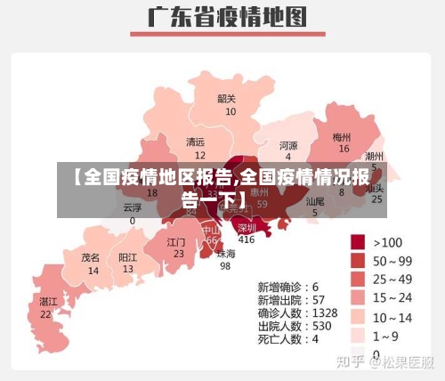 【全国疫情地区报告,全国疫情情况报告一下】-第2张图片