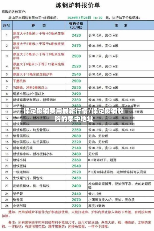 保定废铜费用最新行情/保定废铜收购的集中地址-第1张图片