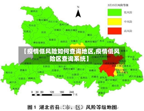 【疫情低风险如何查询地区,疫情低风险区查询系统】-第1张图片