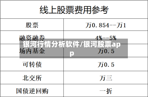 银河行情分析软件/银河股票app-第2张图片