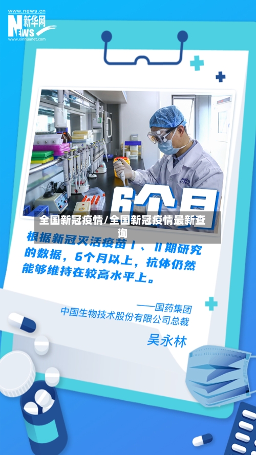 全国新冠疫情/全国新冠疫情最新查询-第2张图片