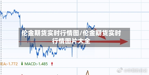 伦金期货实时行情图/伦金期货实时行情图片大全-第2张图片