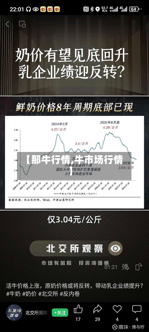 【那牛行情,牛市场行情】-第2张图片