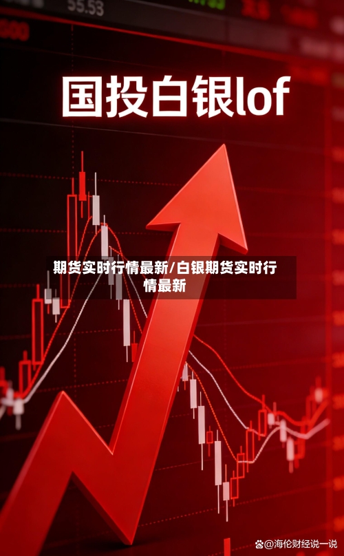 期货实时行情最新/白银期货实时行情最新-第1张图片