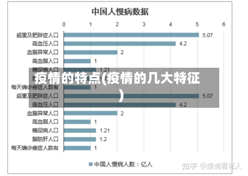 疫情的特点(疫情的几大特征)-第2张图片