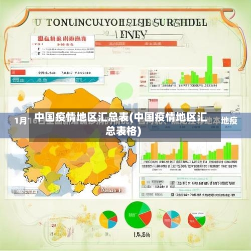 中国疫情地区汇总表(中国疫情地区汇总表格)-第2张图片