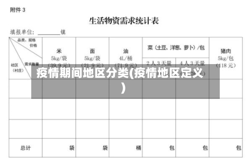 疫情期间地区分类(疫情地区定义)-第1张图片
